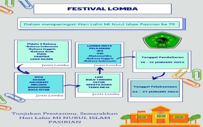 TUNJUKAN BAKATMU DALAM HARLA MI NURIS PASIRIAN